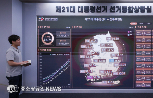 21대 대선 사전투표 최종 투표율 34.74…역대 두 번째 최고치