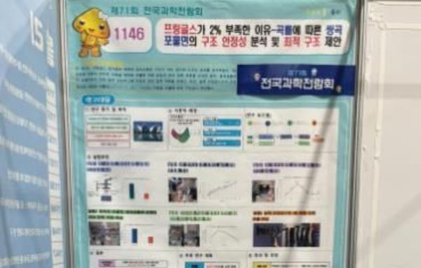 광주광역시교육청 전국과학전람회서 광주대표단 전원 수상 ‘쾌거’