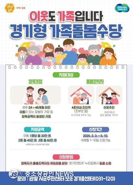 경기형 가족돌봄수당