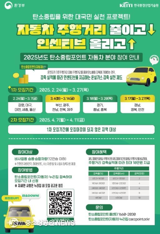 탄소중립포인트 홍보포스터.