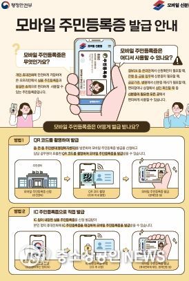 화순군, 14일부터 모바일 주민등록증 발급