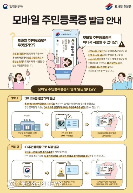 나주시, 모바일 주민등록증 본격 운영…시민 편의 대폭 향상