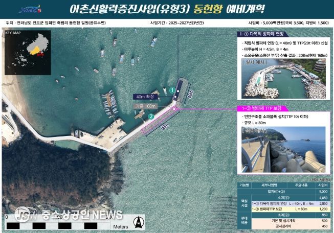 진도군, ‘어촌신활력증진사업 공모 3년 연속 선정’ 쾌거