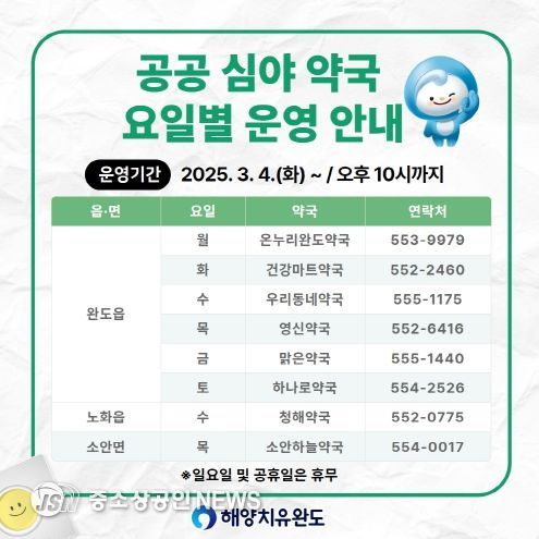 완도군, 공공 심야 약국 요일별 운영 안내