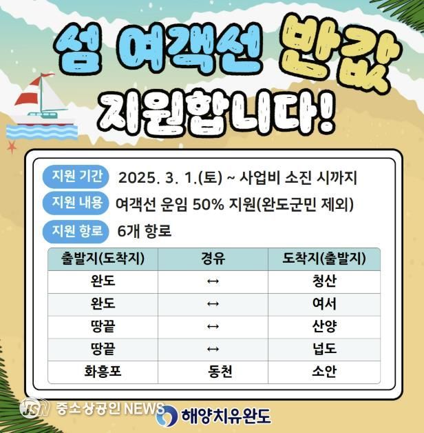 완도군, 여객선 반값 운임 지원 사업 안내