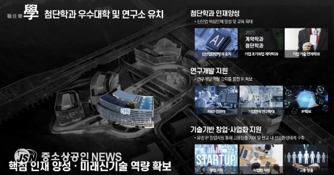 GH, 제3판교 테크노밸리 대학 및 연구소 유치 공모