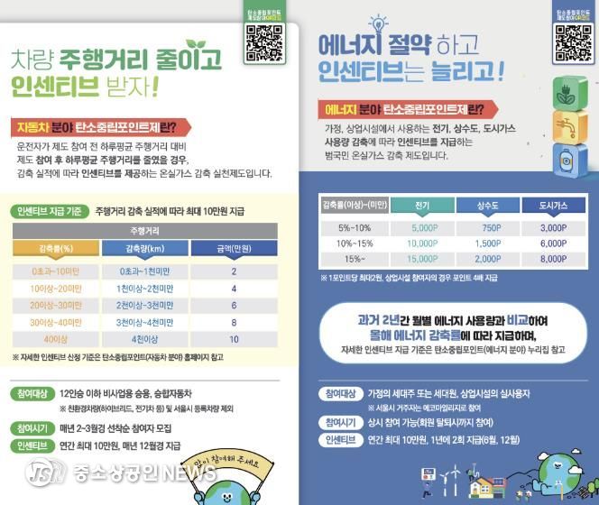 에너지 절약 자동차 주행거리 감축 실천 홍보 이미지