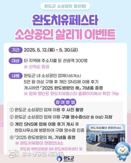 완도군, 소상공인 돕고 기념품 받자! 치유 페스타 이벤트 진행