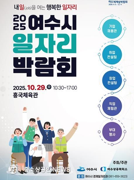 ‘2025 여수시 일자리 박람회’ 포스터