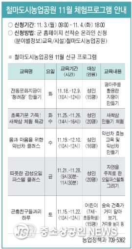 기장군 철마도시농업공원, 11월 체험프로그램 운영