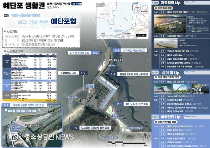 종합계획도(예단포)