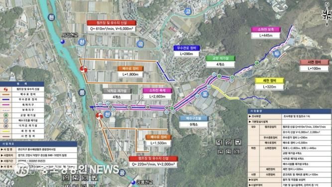 관산지구 풍수해생활권 종합정비사업