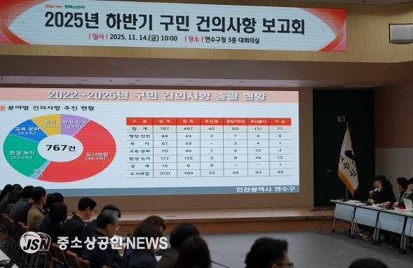 연수구, 2025년 ‘하반기 구민 건의사항 보고회’ 개최
