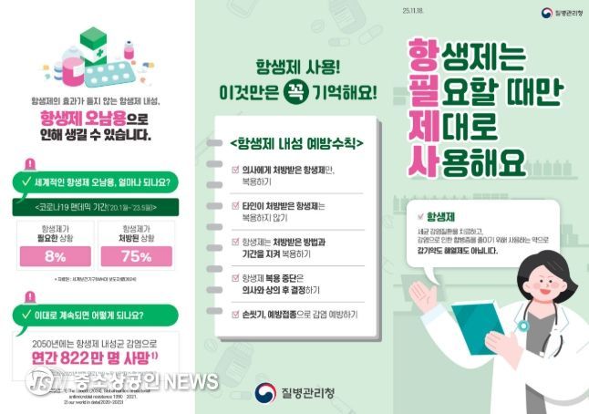 항생제 예방관리 수칙(리플렛)