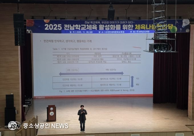 2025 전남학교체육 활성화를 위한 체육나눔한마당