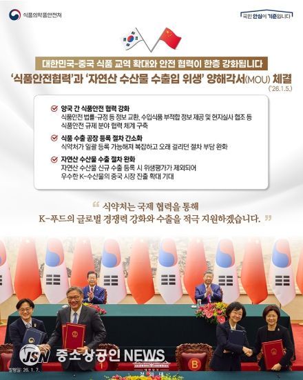 식품의약품안전처