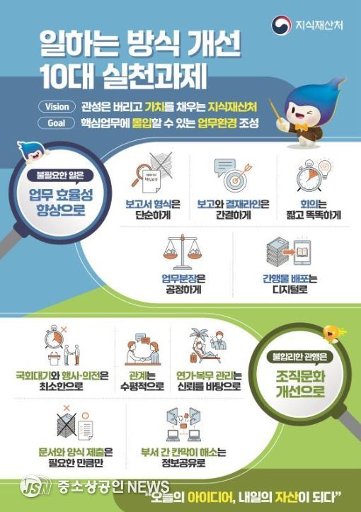 지식재산처 일하는 방식 개선방안 10대 실천과제