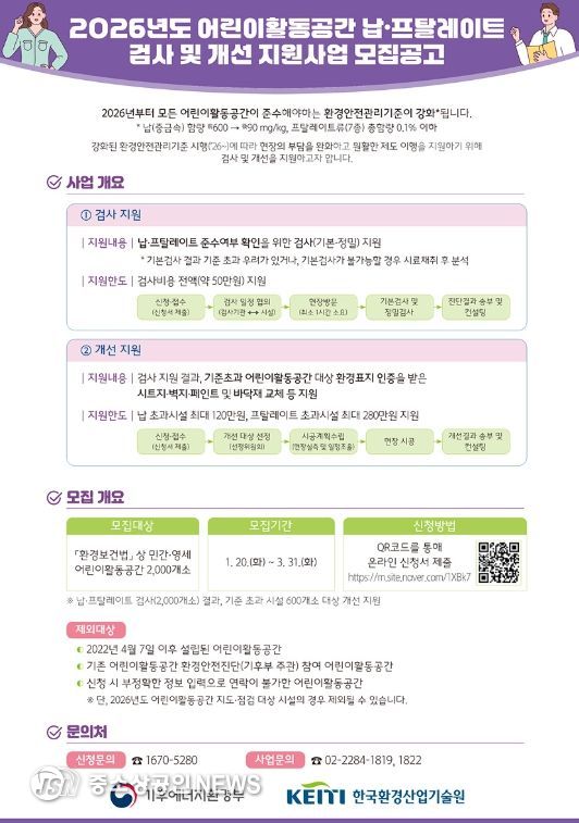 여수시, 어린이활동공간 납·프탈레이트 검사·개선 지원