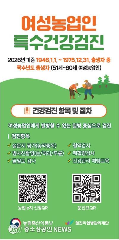 옹진군, 여성농업인 특수건강검진사업 추진